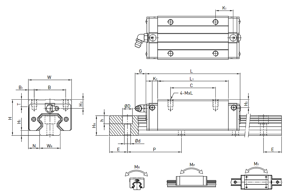 HIWIN Linear Guideway HGH-CA / HGH-HA Dimensions