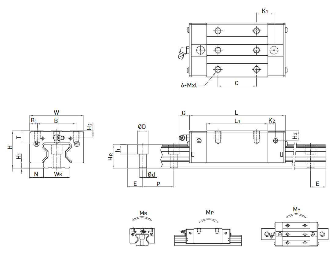 HIWIN Linear Guideway RGL-CA / RGL-HA Dimensions