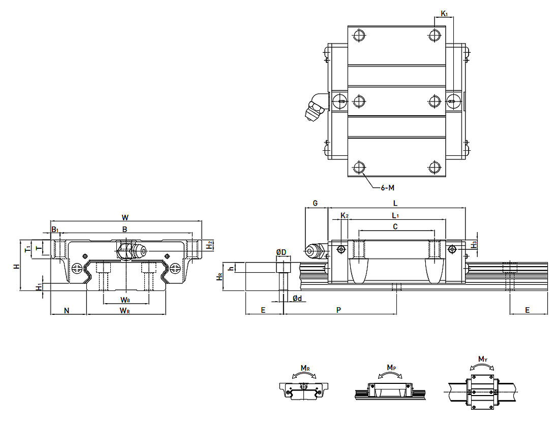 HIWIN Linear Guideway WEW-CC Dimensions