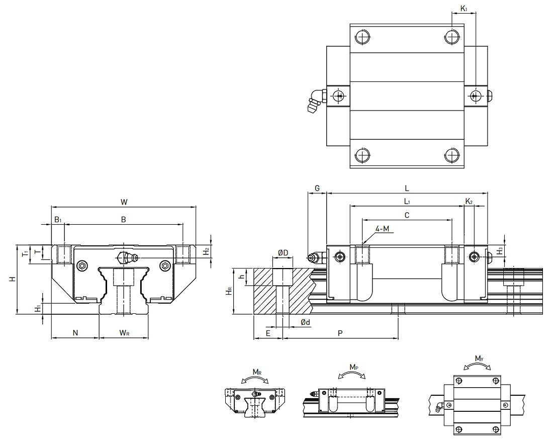 HIWIN Linear Guideway CGW-CA / CGW-HA Dimensions