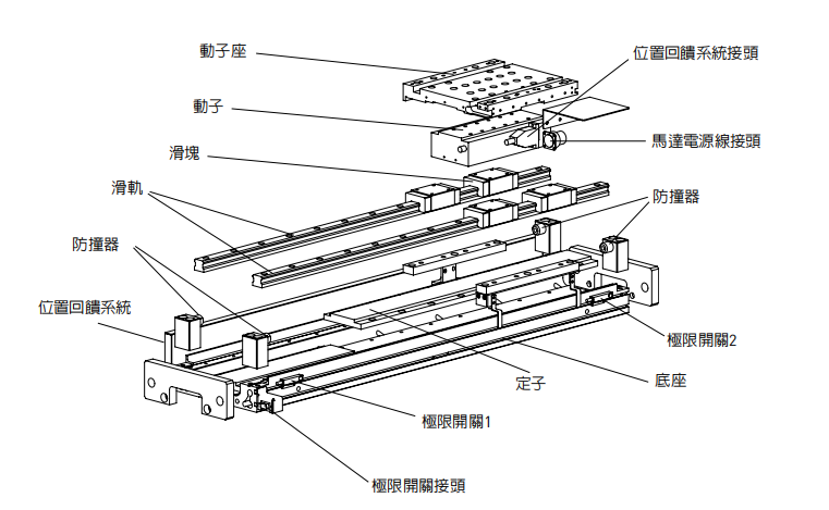 组成部分.png