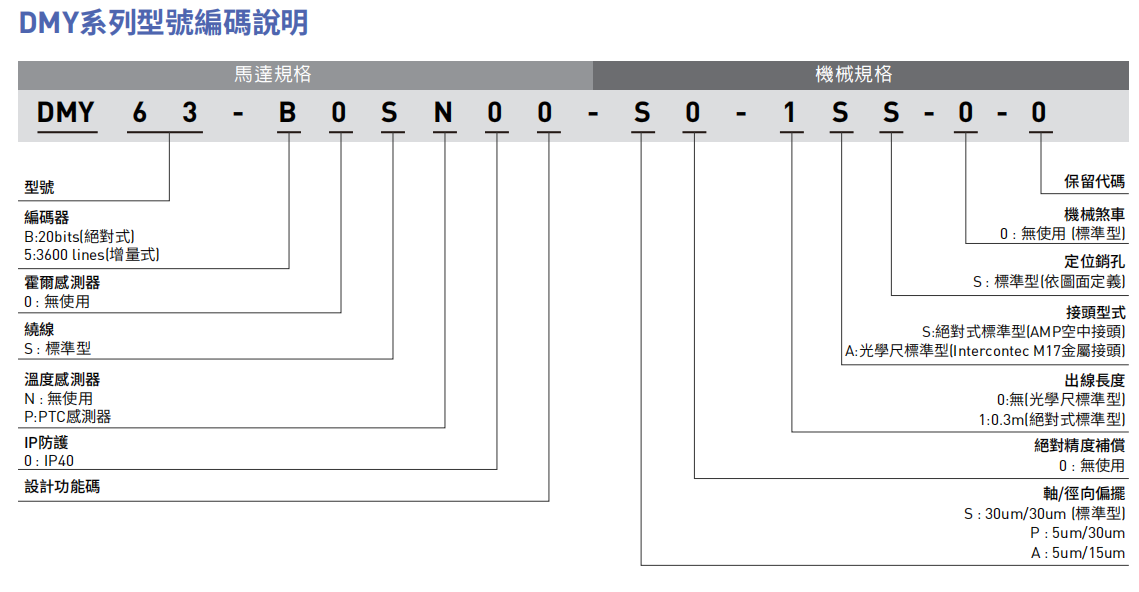 DMY型号.png