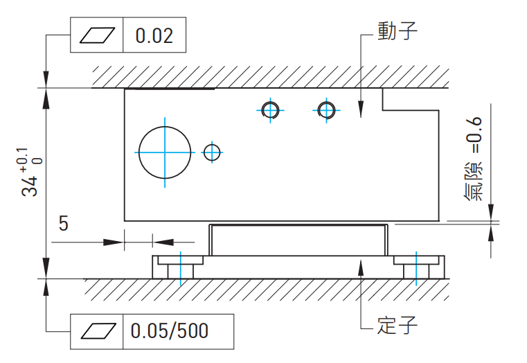 LMS1组合.png