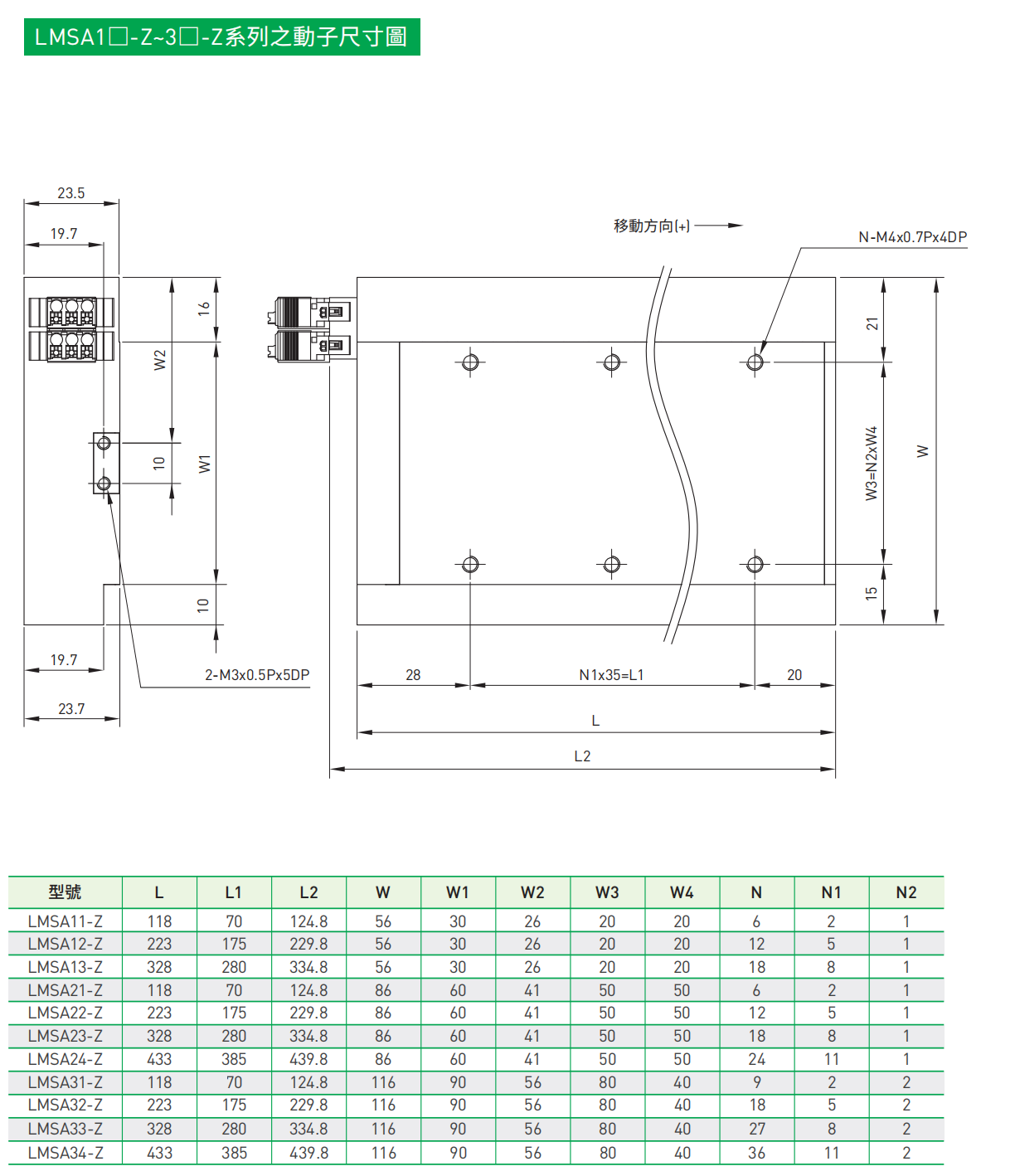 LMSA-Z1-3动子尺寸图.png