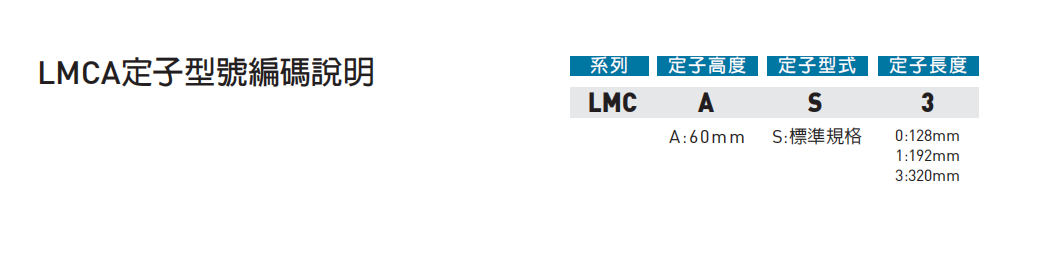 LMCA型号.png