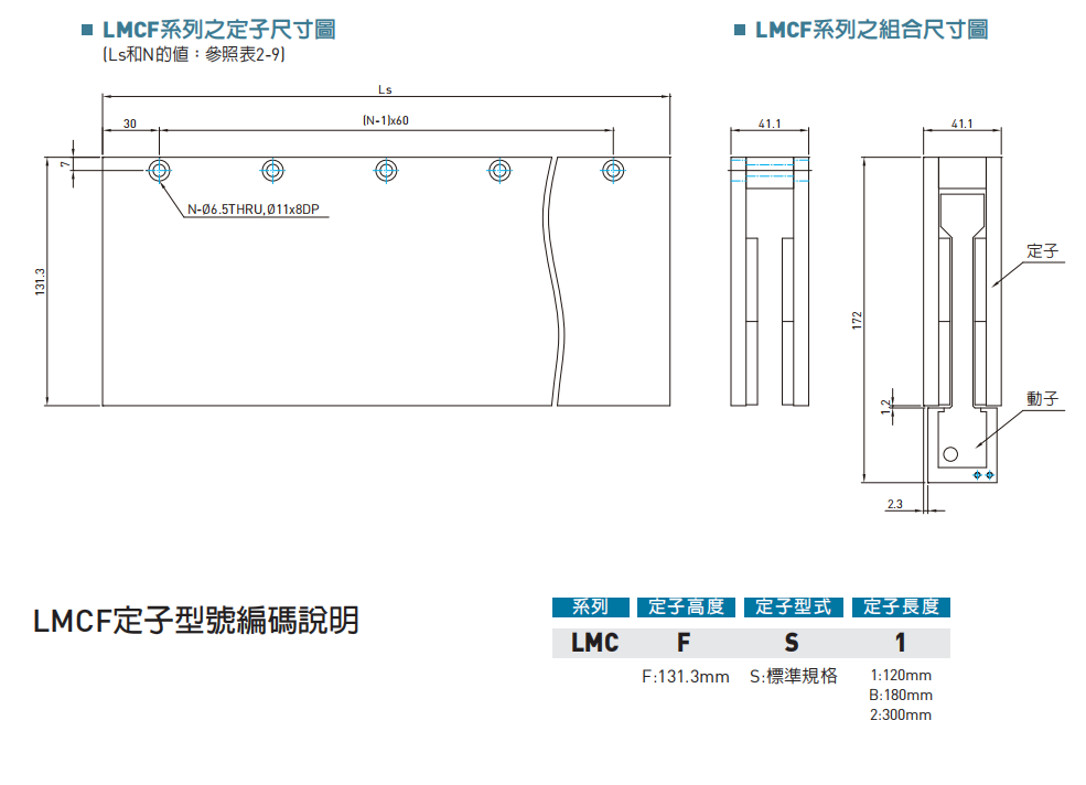 LMCF定子尺寸图.png