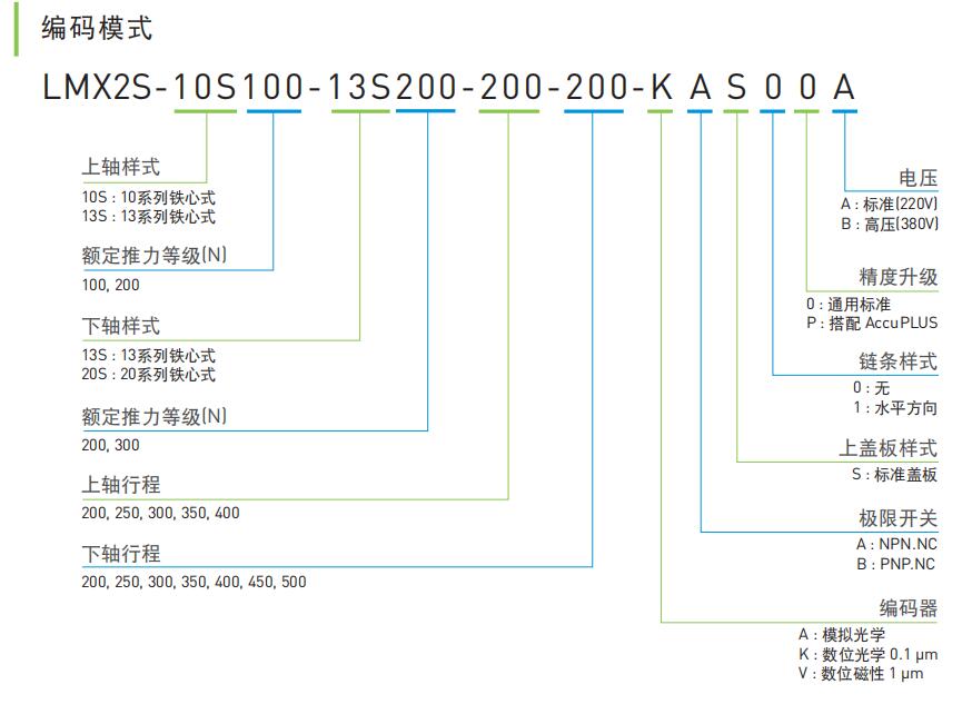 产品型号.jpg